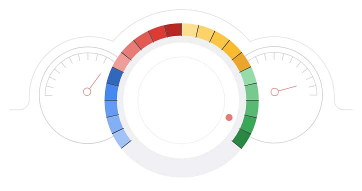 how to improve your SEO with google search console