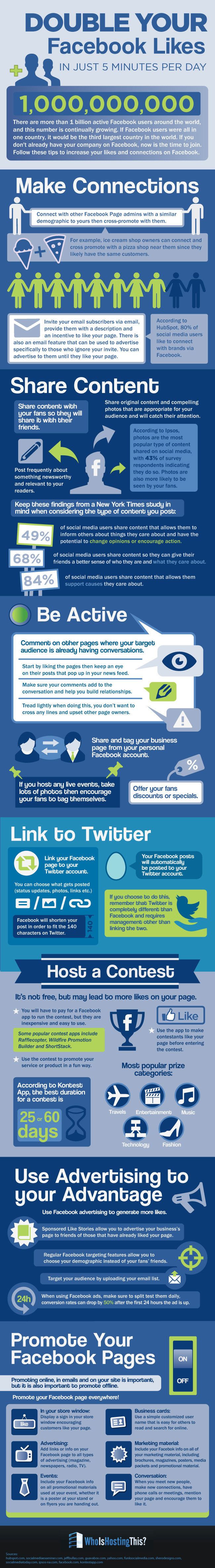 Double your facebook likes
