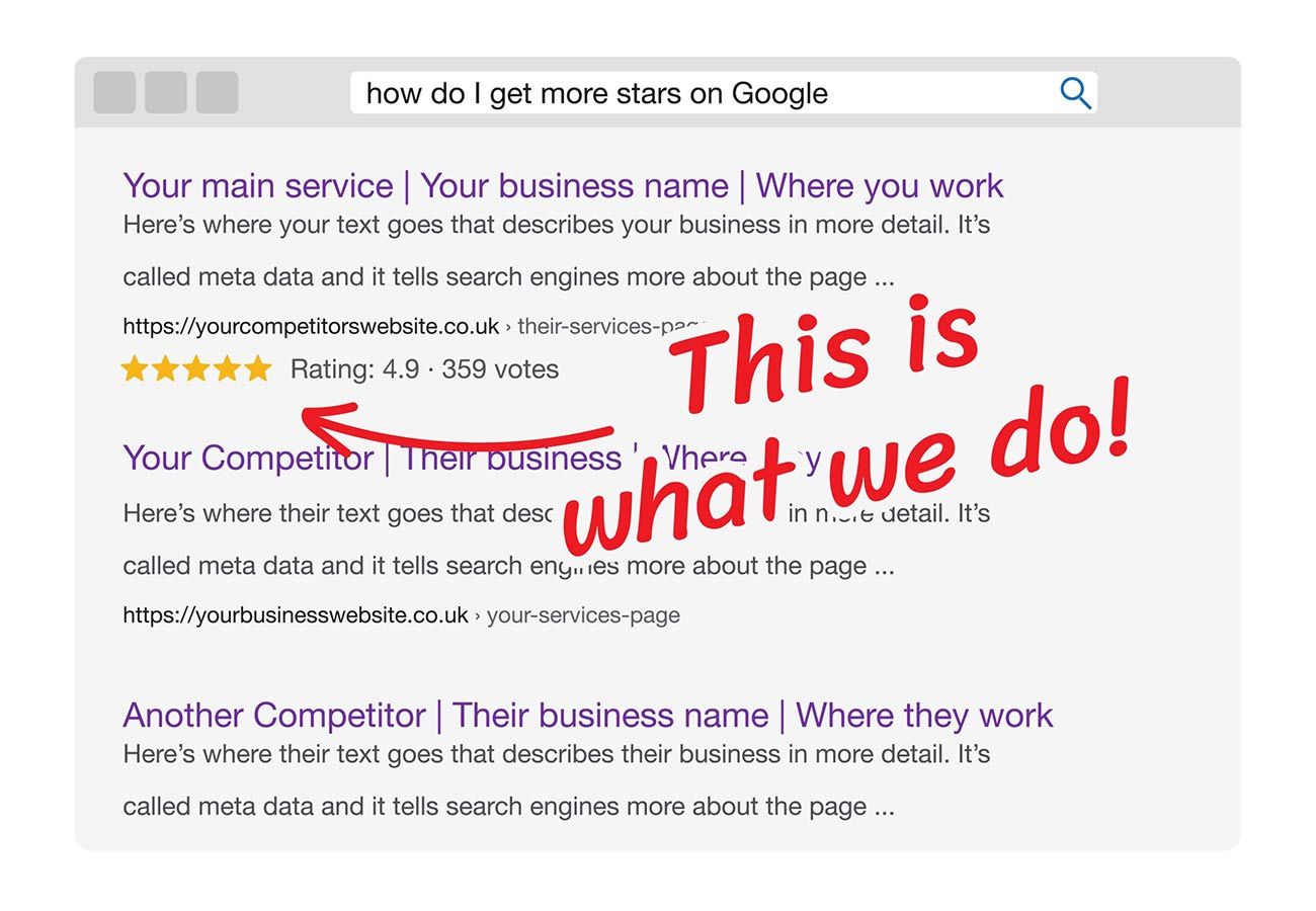Review Stars In Google Search Results
