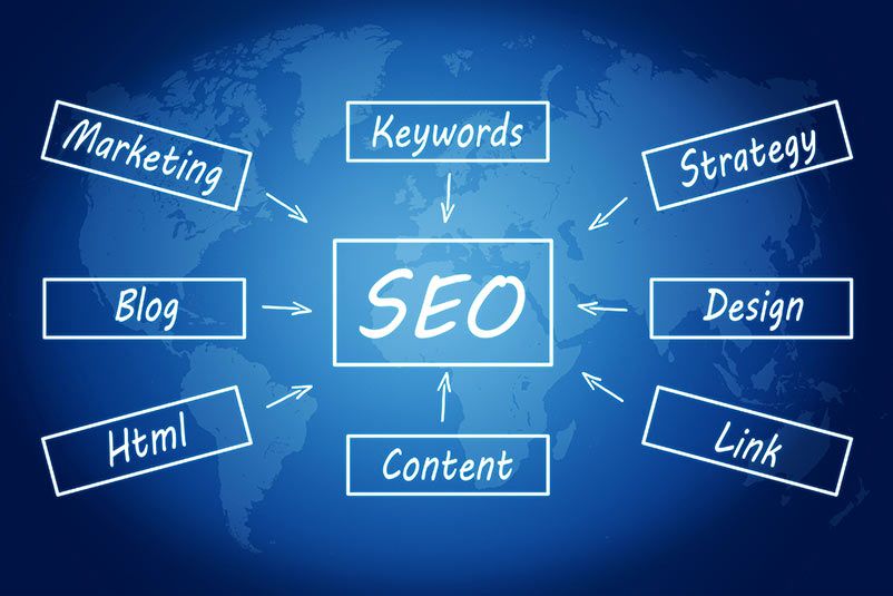 Doncaster SEO